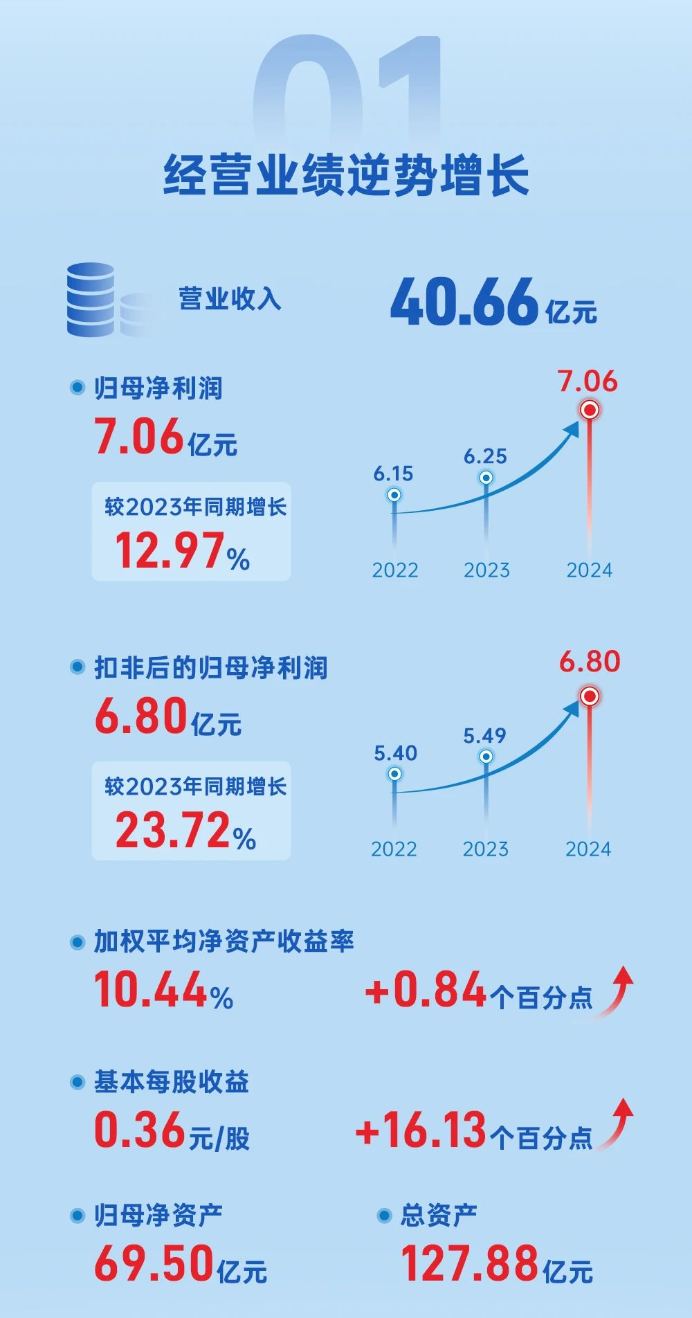 1742950784228174.png image.png