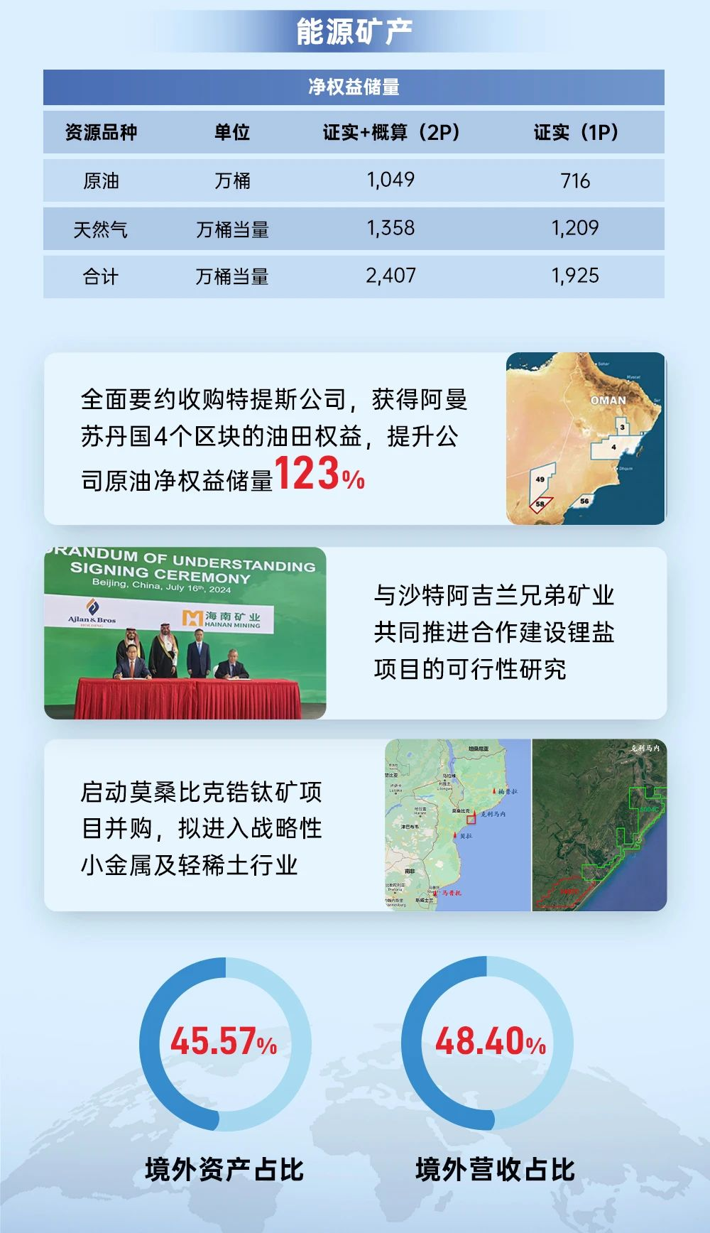 1742950851317384.png image.png