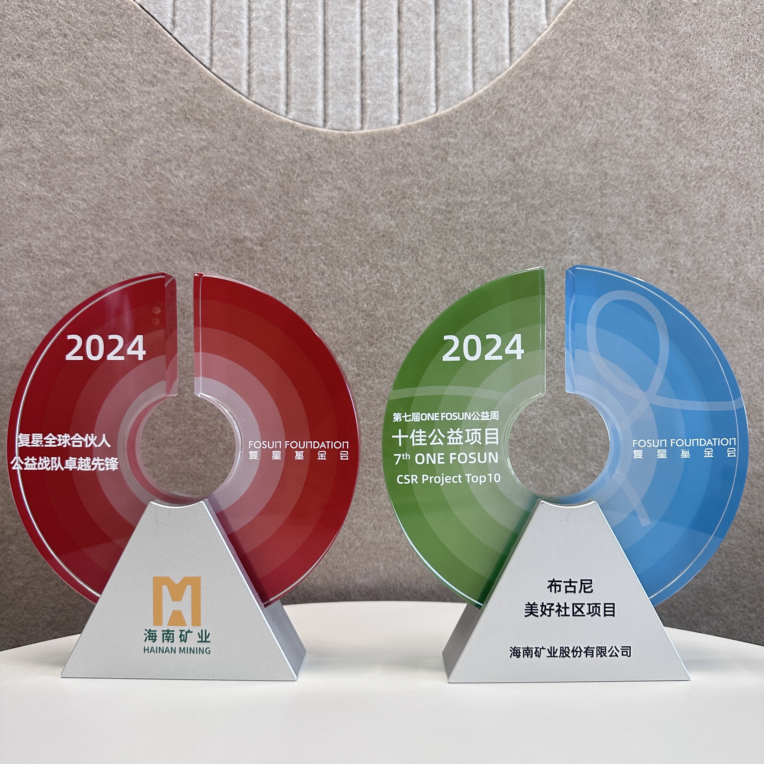 海南礦業(yè)榮獲多個(gè)復(fù)星公益獎(jiǎng)項(xiàng)